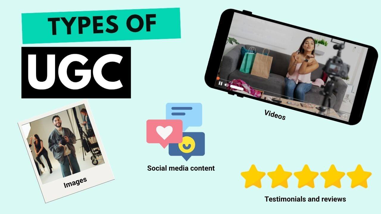 Various types of UGC in a user-generated content workflow.