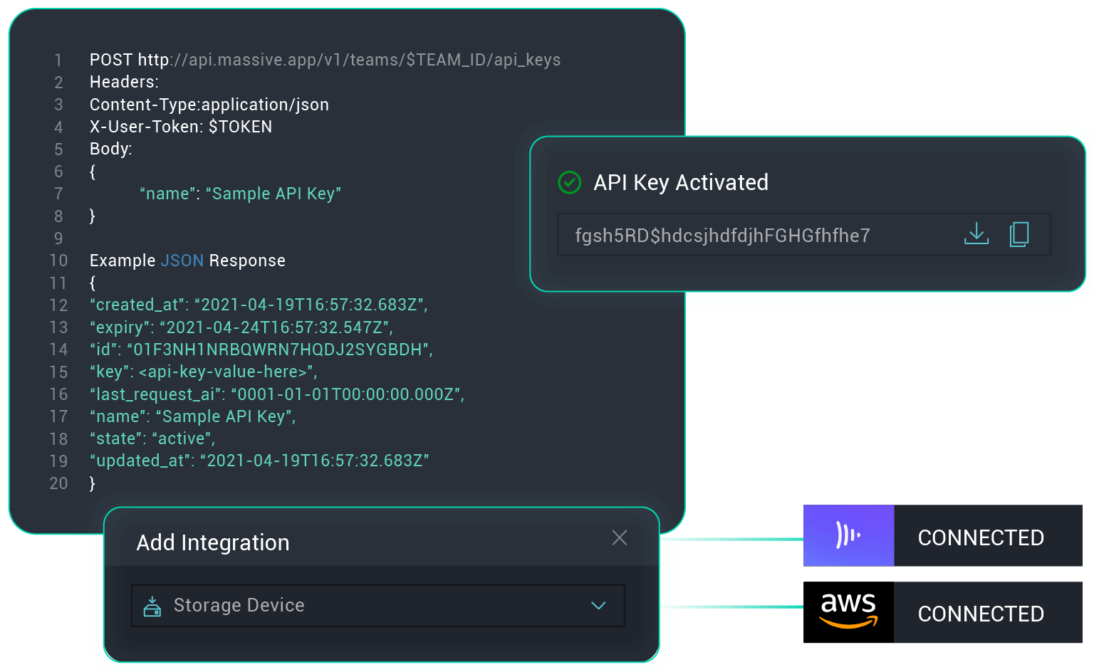 Developer-friendly MASV® 中国幸运体彩飞艇168福彩网 API