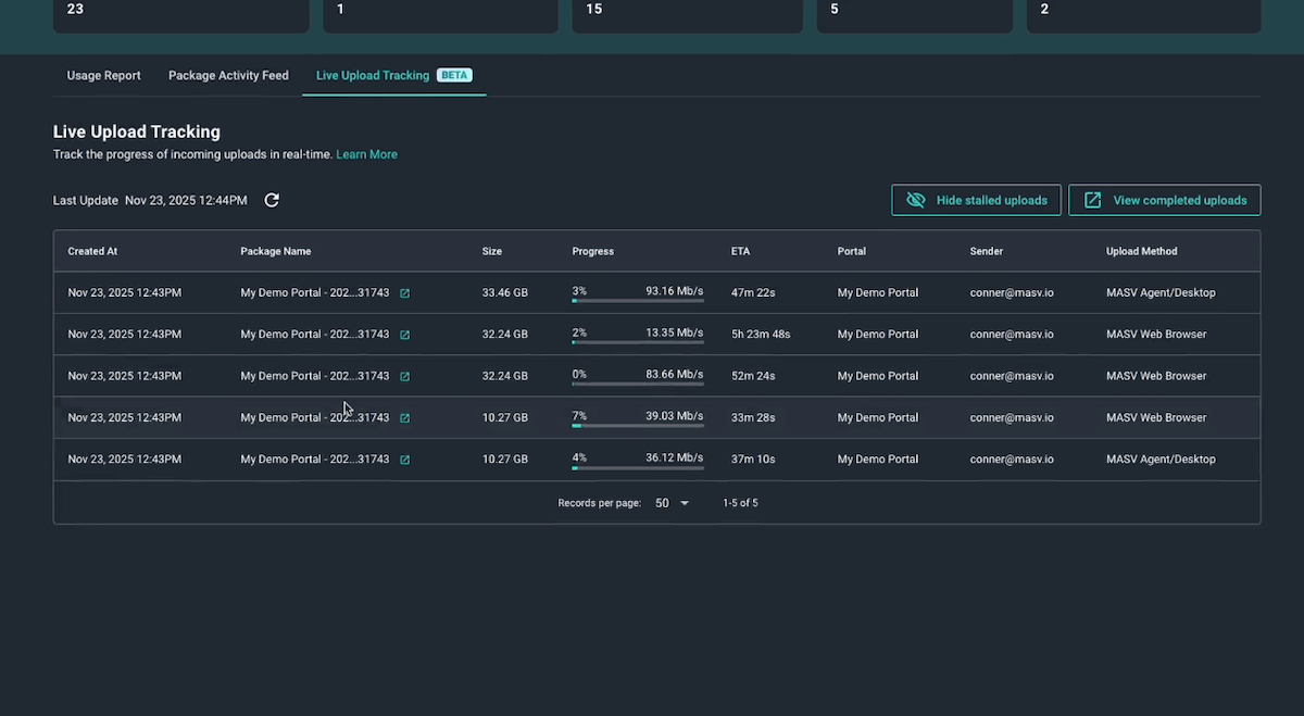 MASV Upload Tracking: Real-time progress of incoming file uploads. Monitor package name, size, progress, ETA, sender, and method.